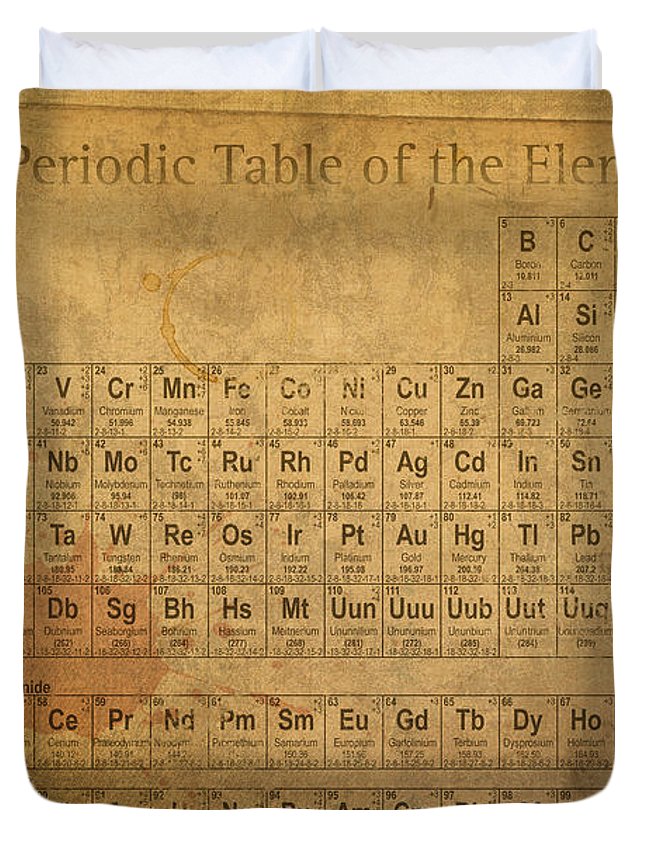 Periodic Table Of The Elements 3D Customized Duvet Cover Bedding Sets