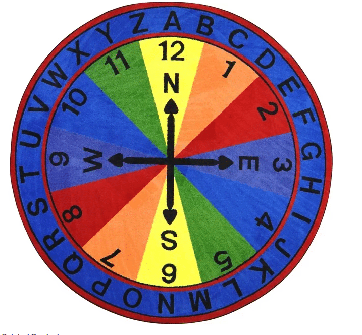 Compass Round Carpet