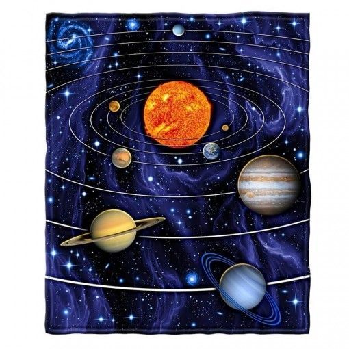 Solar System Cute Sherpa Fleece Blanket